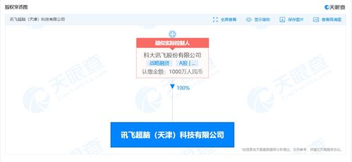 科大訊飛成立超腦科技公司，深化布局人工智能與信息系統(tǒng)集成服務(wù)